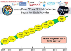 PRISM